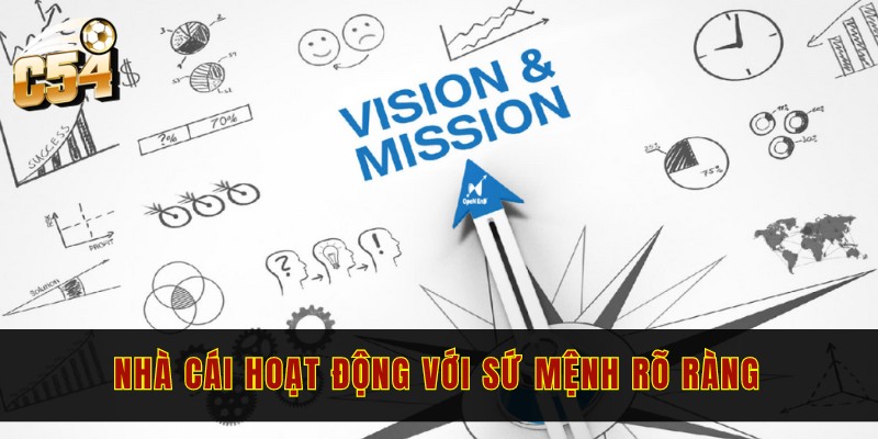 Giới thiệu C54 với 2 nội dung chính, tiêu biểu nhất 2 Đa dạng game giải trí với nhiều sảnh cược