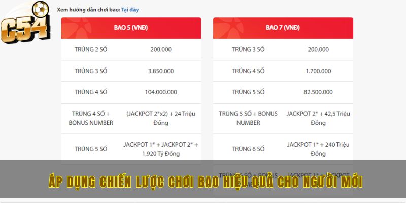 Power 6/55 C54 cơ hội thắng lớn mỗi ngày lên tới 30 tỷ 3 Áp dụng chiến lược chơi BAO hiệu quả cho người mới
