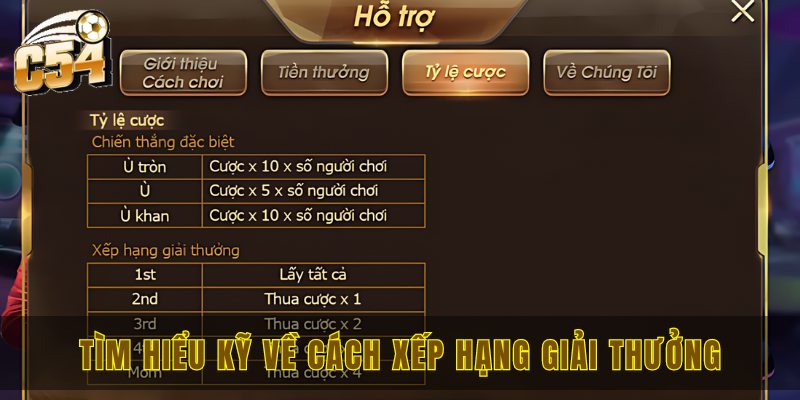 Phỏm online C54 - Tựa game đỉnh nóc cho người chơi game bài 3 Tìm hiểu kỹ về cách xếp hạng giải thưởng
