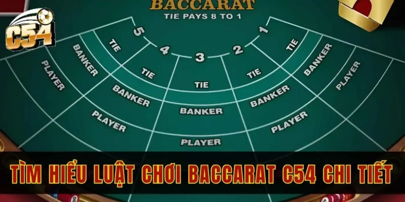 Đặt cược Baccarat C54 và chia sẻ 3 mẹo chơi hiệu quả 2 Tìm hiểu luật chơi Baccarat C54 chi tiết